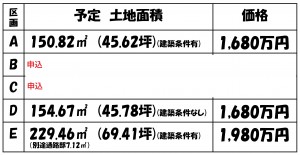 価格表20250331 - コピー