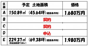 価格表2025