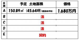 価格表20250911